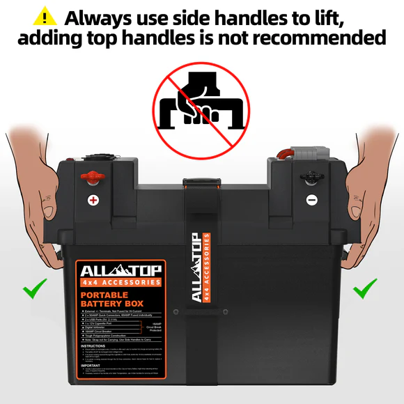 Portable Battery Box w/ Build-in Ports & Plugs, Battery Not Included - Image 6