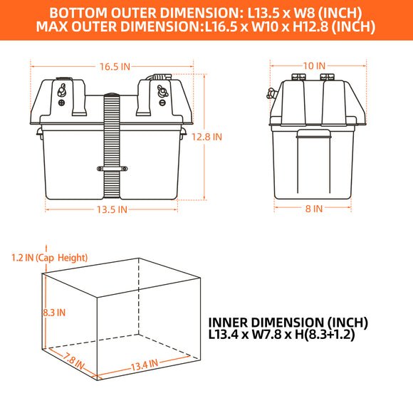Portable Battery Box w/ Build-in Ports & Plugs, Battery Not Included - Image 2